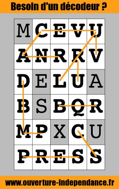 decodeur OI